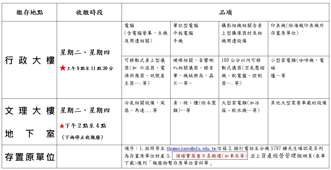 這是一張圖片